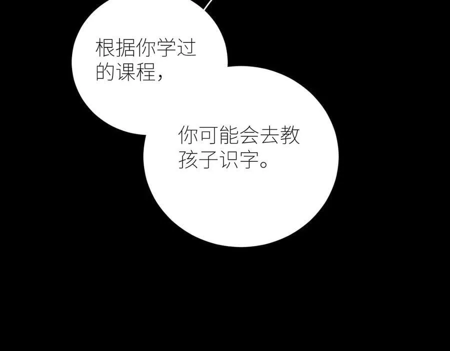 第45话 变化 第58页
