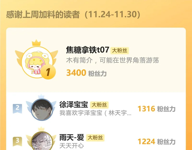 第230话 入戏 第68页
