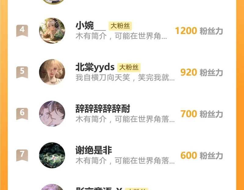 第230话 入戏 第69页