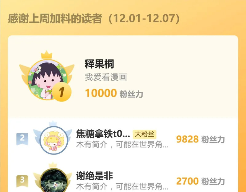 第231话：让我来调教一下你的演技 第79页