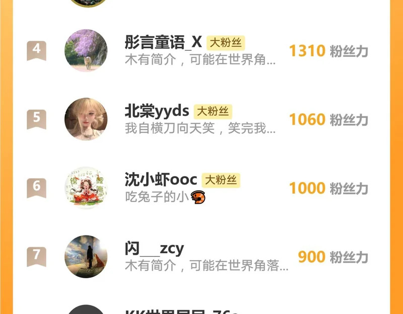 第231话：让我来调教一下你的演技 第80页