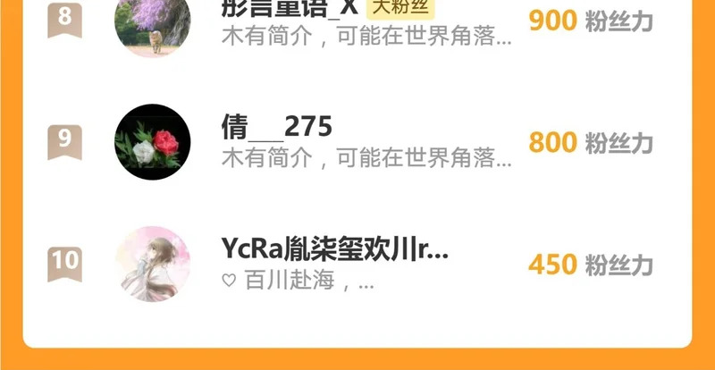 第232话：粘人精 第71页