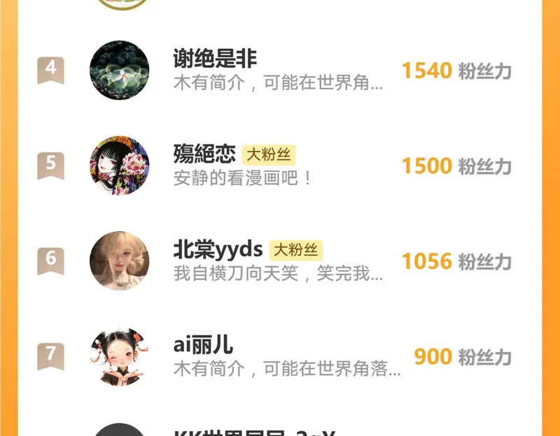 第233话：他会接受我的求婚吗…？ 第61页