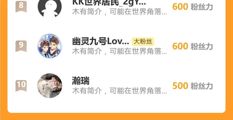 第233话：他会接受我的求婚吗…？ 第62页