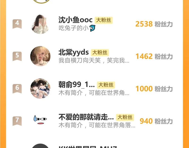第234话：我愿意 第70页