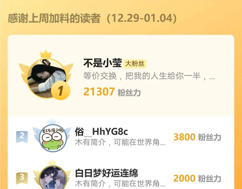 第235话：退出娱乐圈 第80页