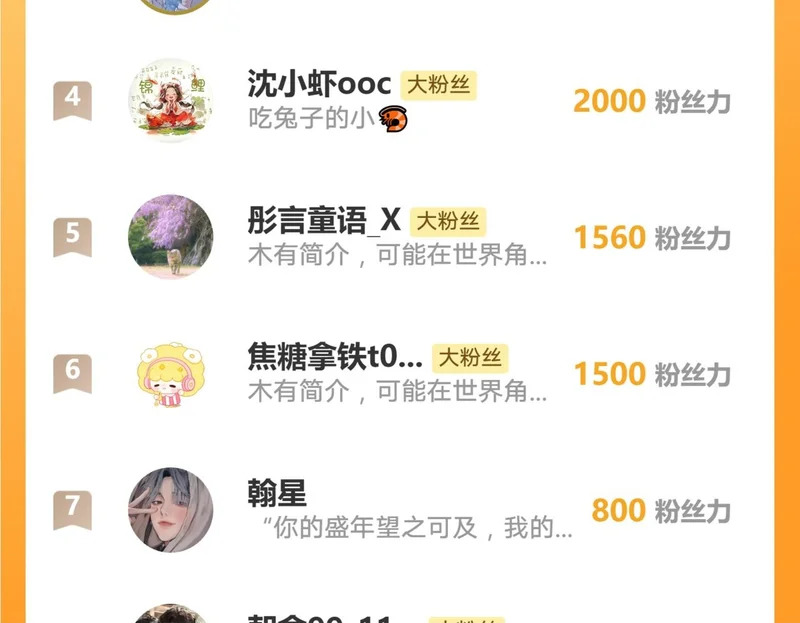 第235话：退出娱乐圈 第81页