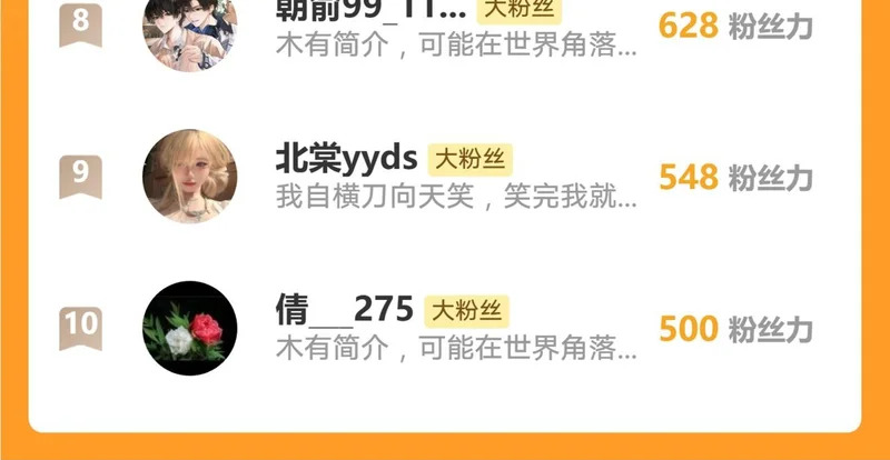 第235话：退出娱乐圈 第82页