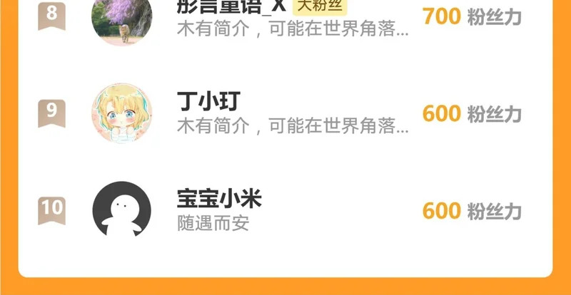 第236话：他在这里坐了一夜 第64页