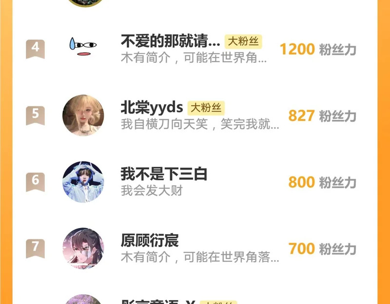 第236话：你还跟以前一样 第63页