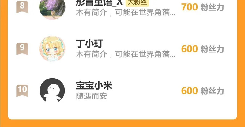 第236话：你还跟以前一样 第64页
