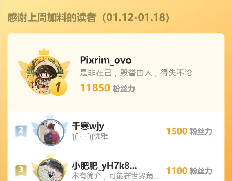 第237话：婚礼请柬 第70页
