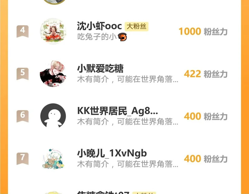 第237话：婚礼请柬 第71页