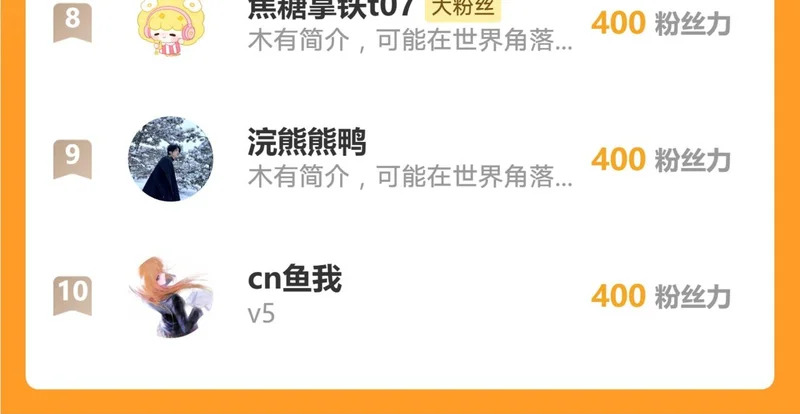 第237话：婚礼请柬 第72页