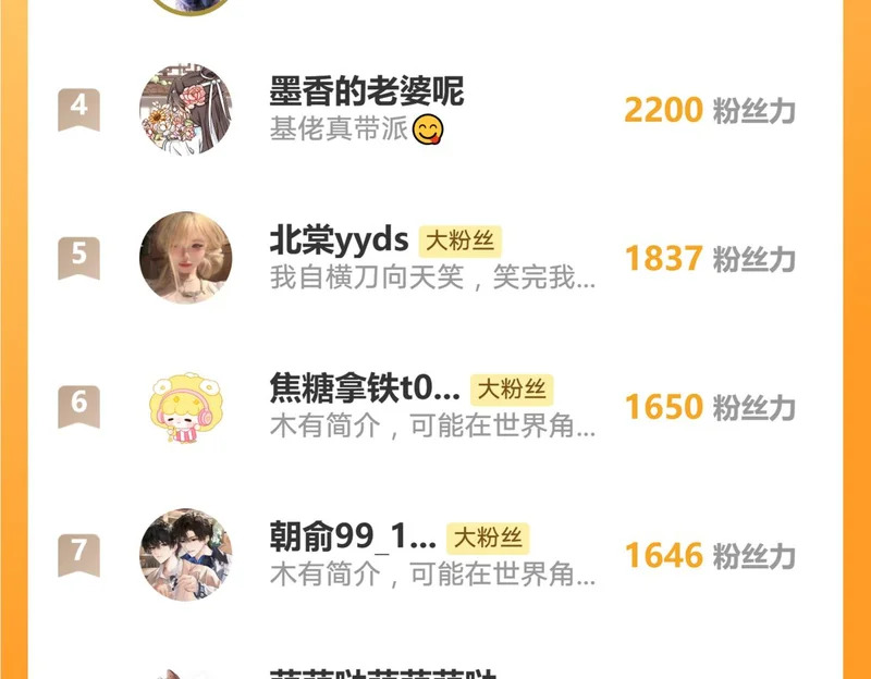 第238话：我们回家吧 第78页