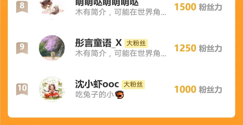 第238话：我们回家吧 第79页