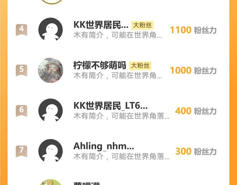 第239话定稿：对不起 第74页
