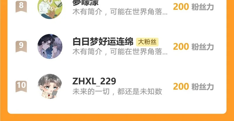 第239话定稿：对不起 第75页
