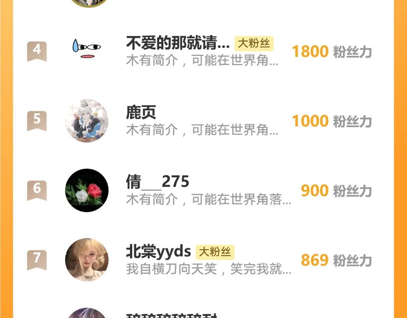 第240话：海边的白衣少年 第70页