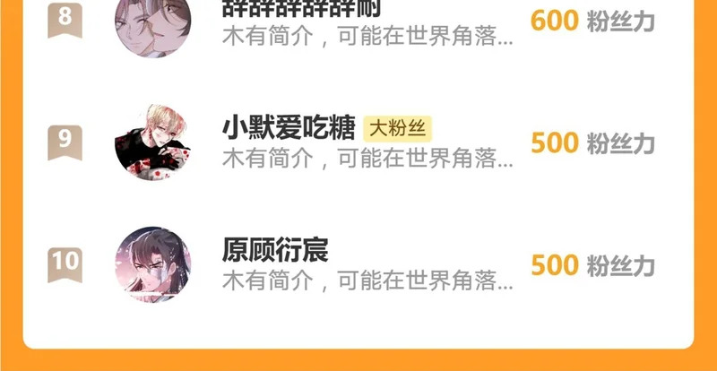 第240话：海边的白衣少年 第71页