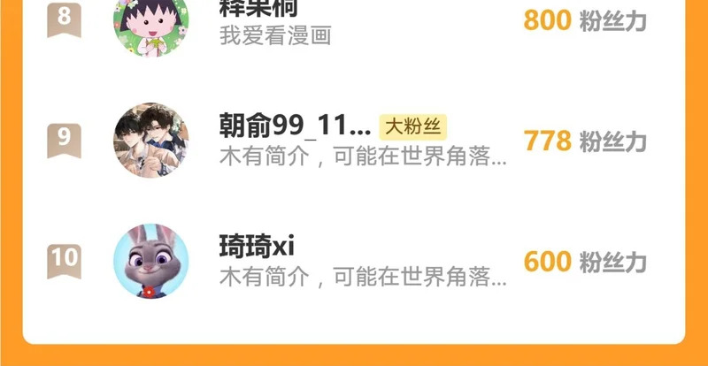 第241话：我爱你 第66页
