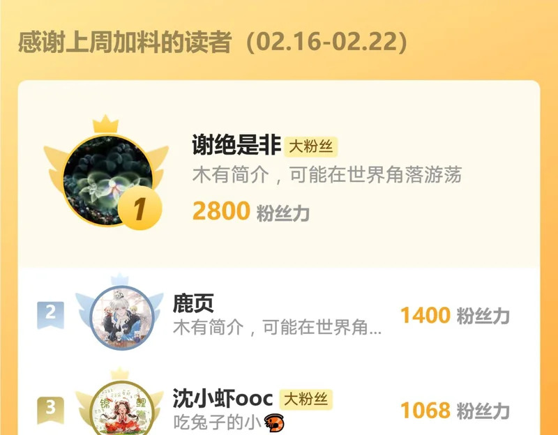 第242话：被下药了 第66页