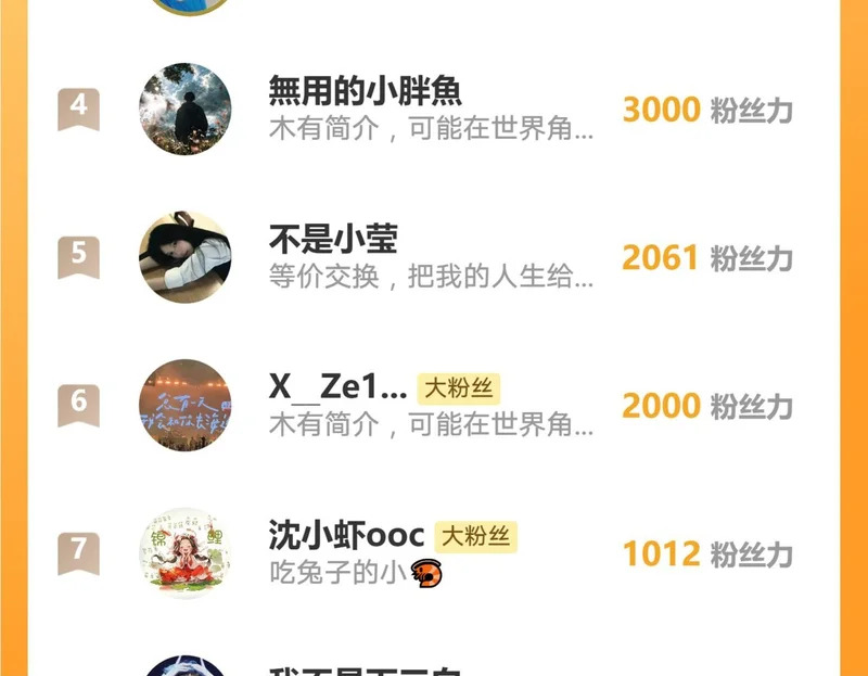 第244话：医生有你一个就够了~ 第71页