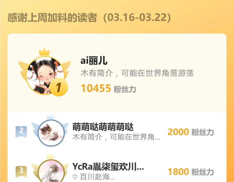 第246话：蜜月旅行？我不同意！ 第85页