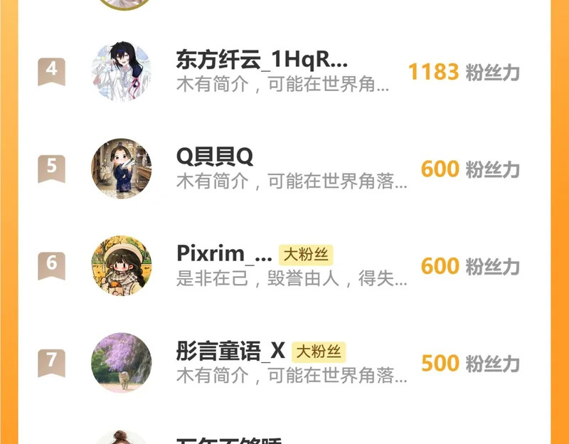 第246话：蜜月旅行？我不同意！ 第86页