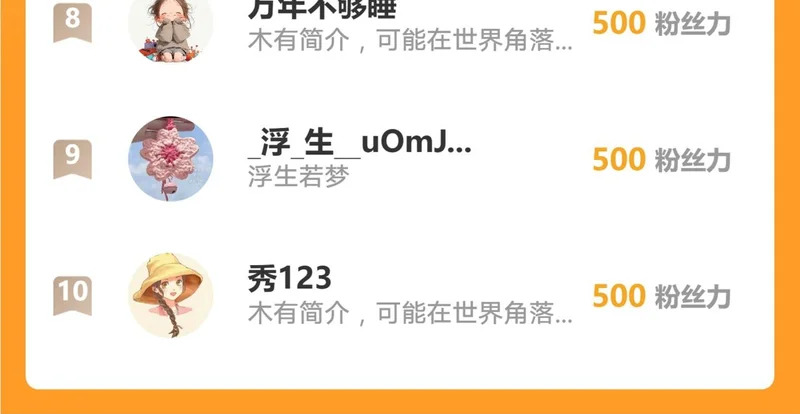 第246话：蜜月旅行？我不同意！ 第87页