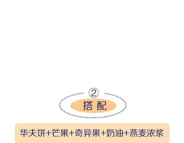 第29期 华夫饼 第8页