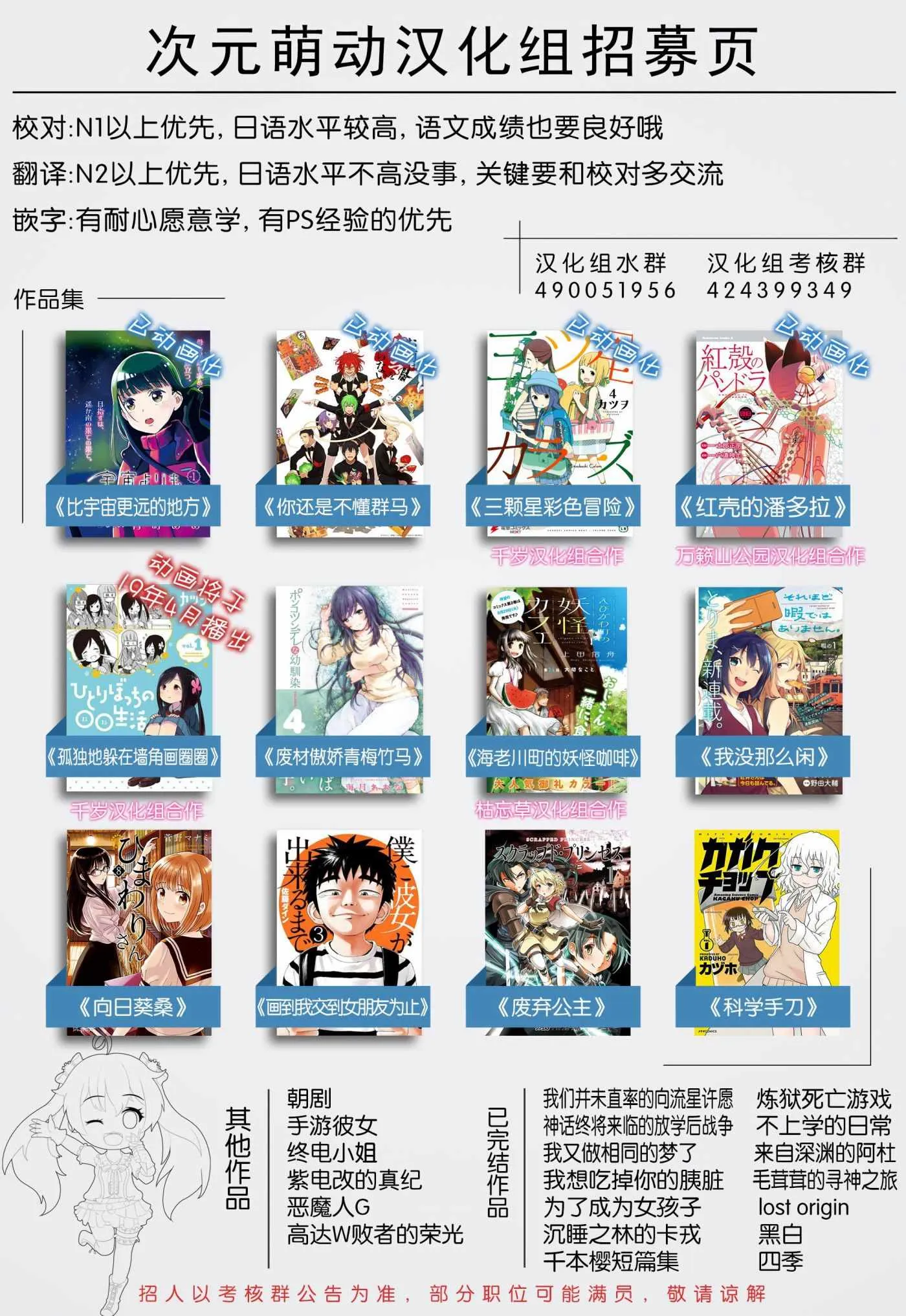 第50话 第15页