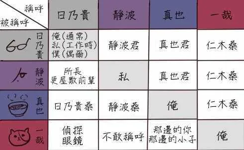 画集评论部分 其他 第8页
