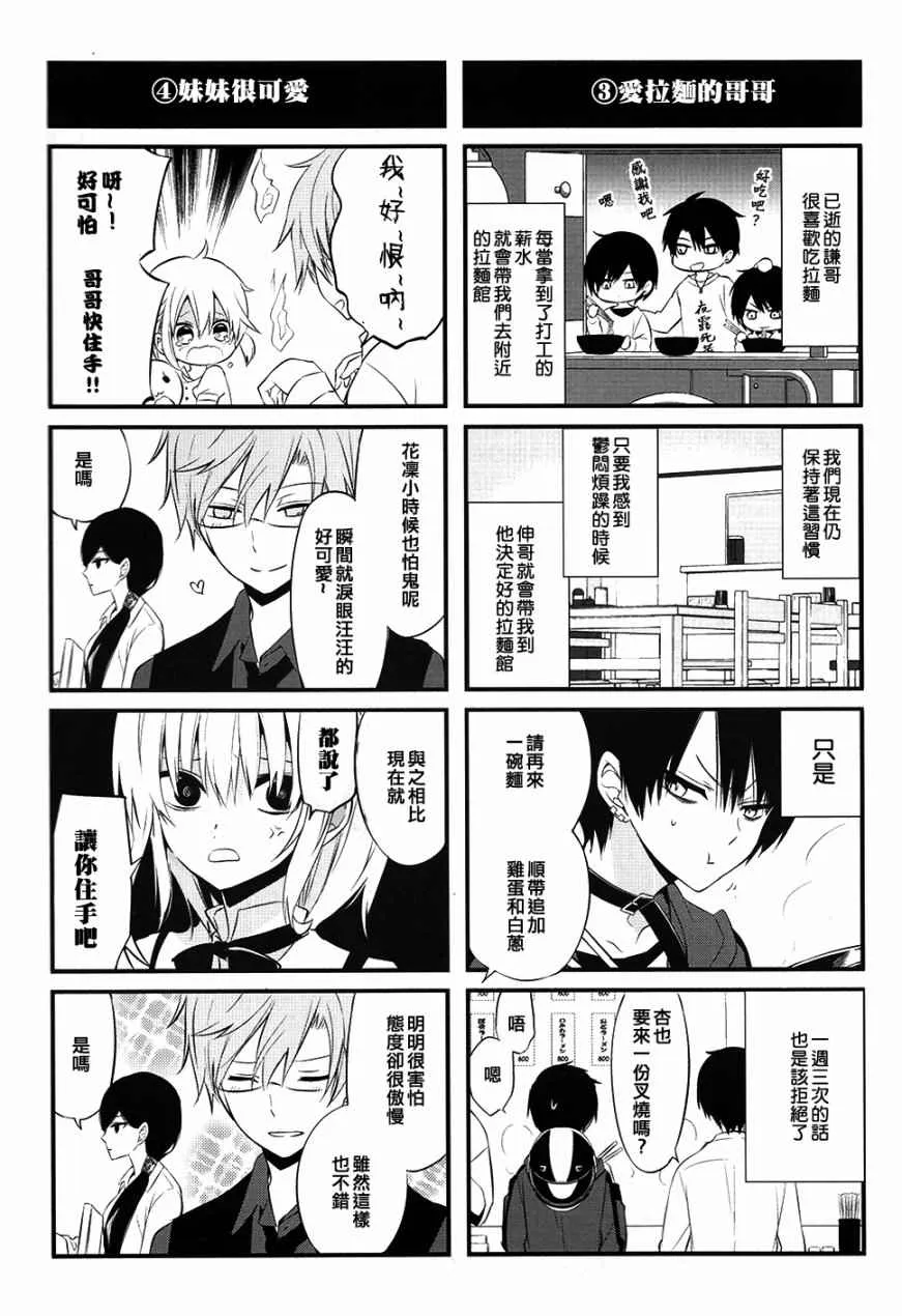 第6卷 第3页