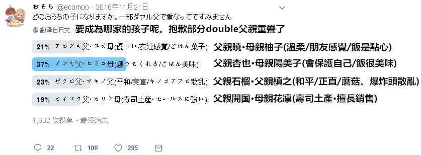 第5卷 第14页