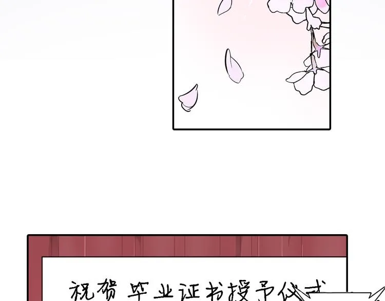 第1话 毕业 第20页