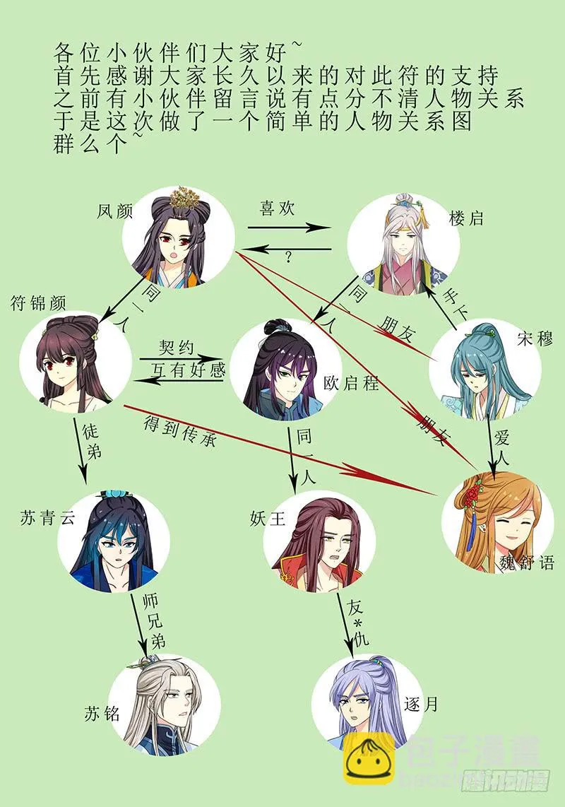 第一百四十二章 第17页