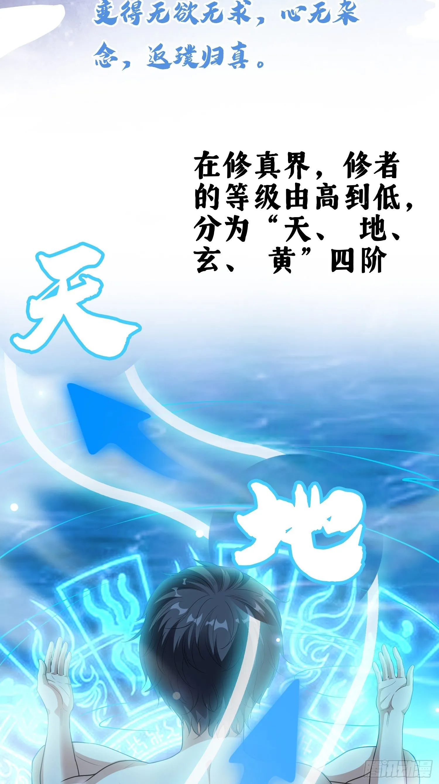 第6话 五大上古泉眼 第21页