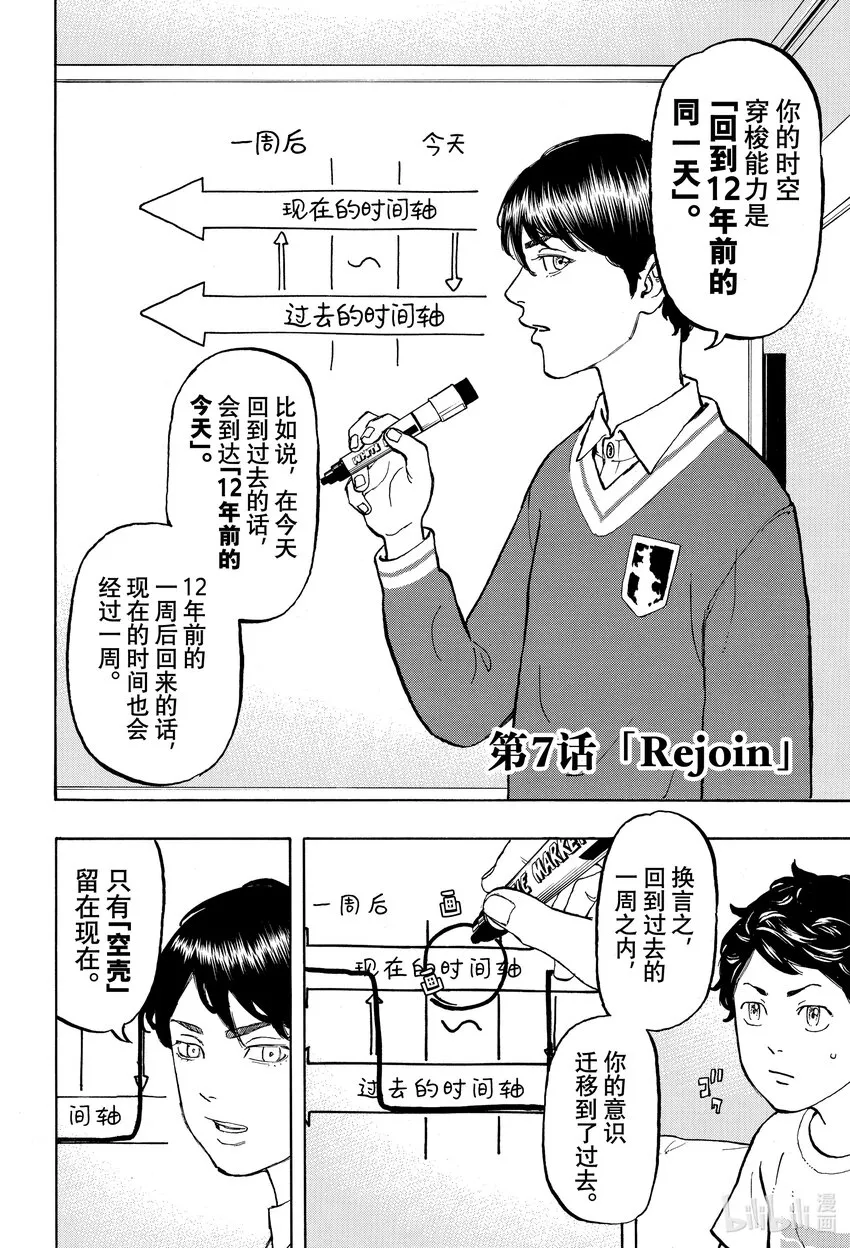 7 Rejoin 第2页