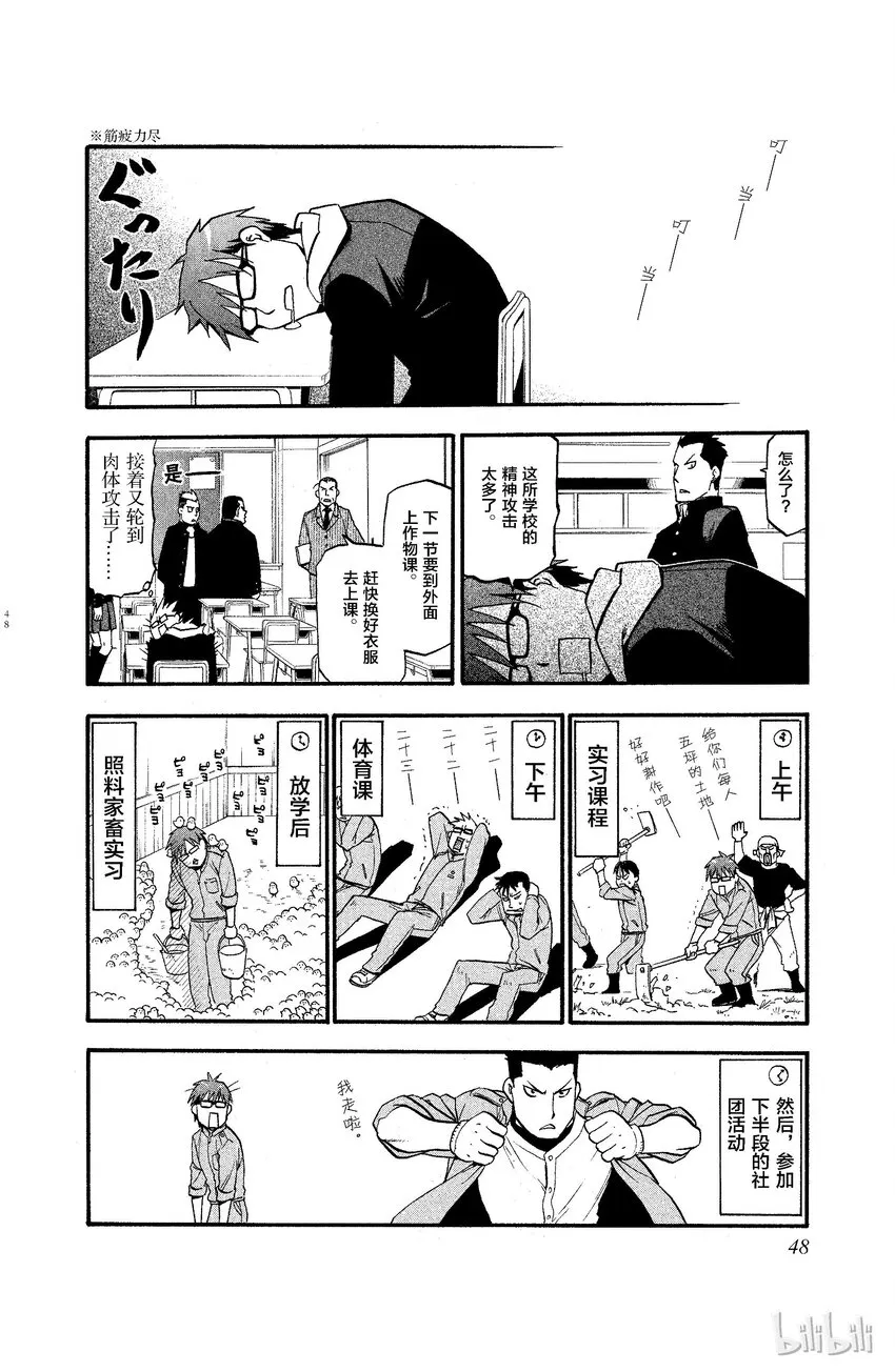 002 春之卷② 第8页