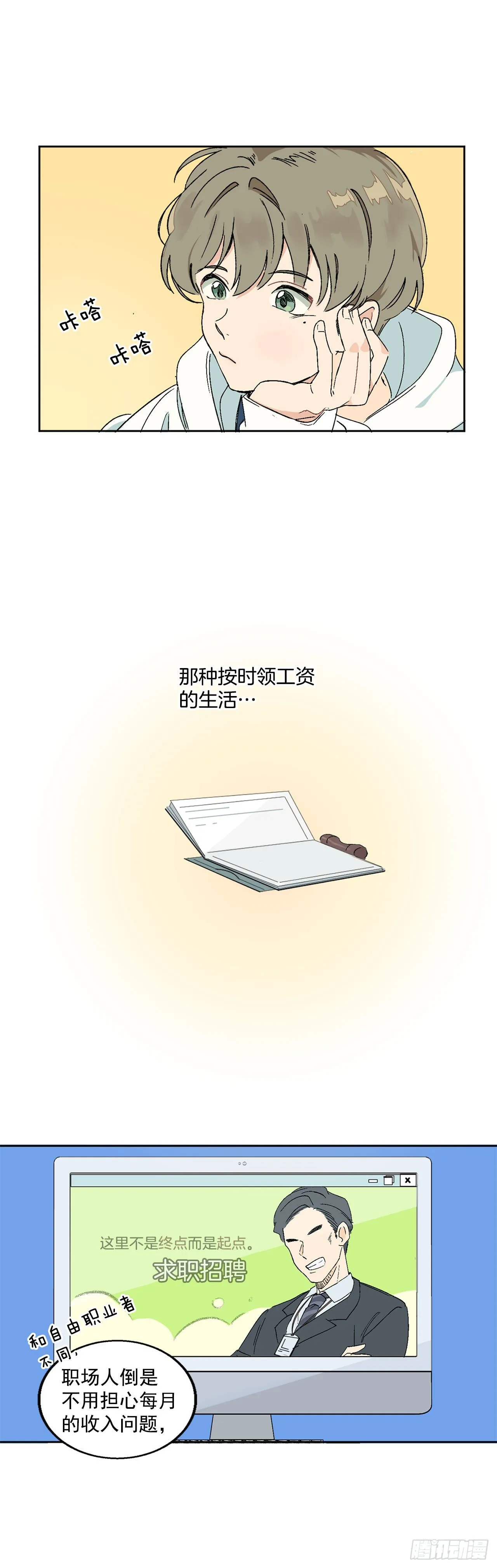 1.投简历 第19页