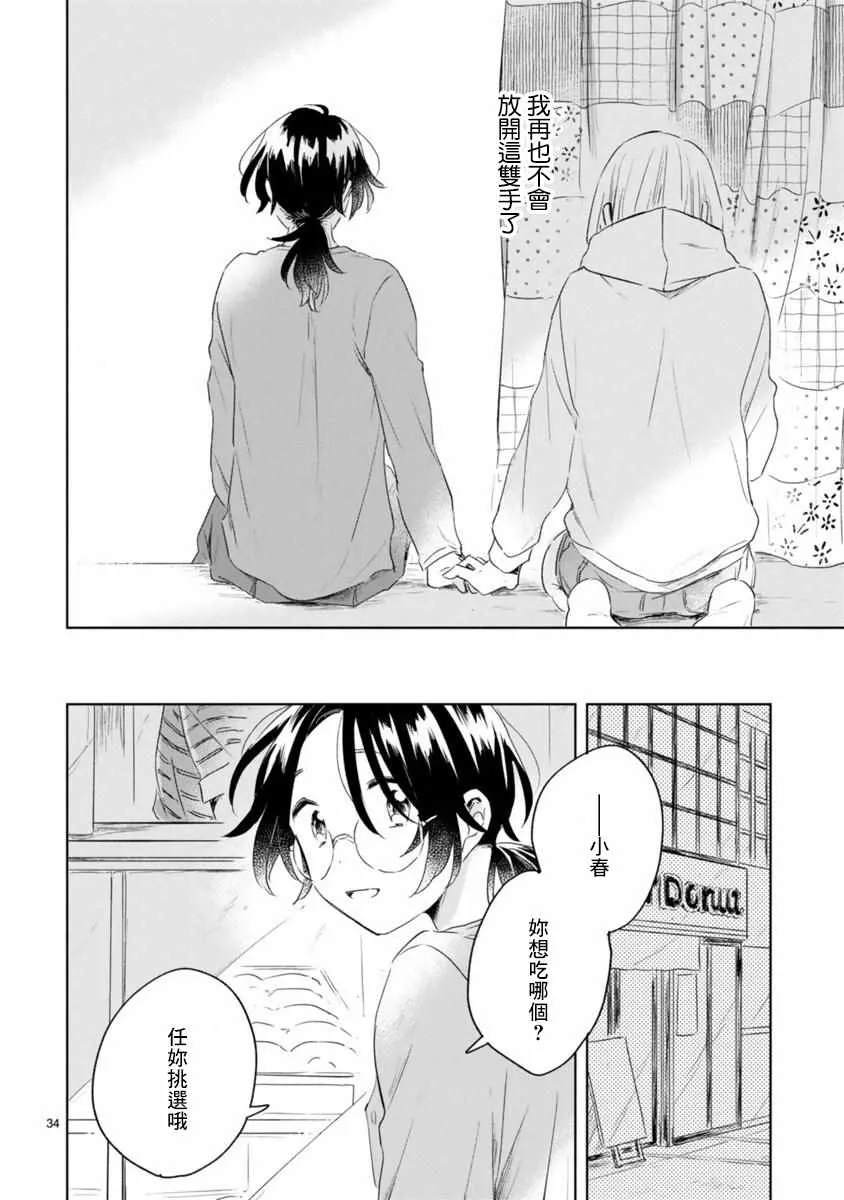 第6话 第34页