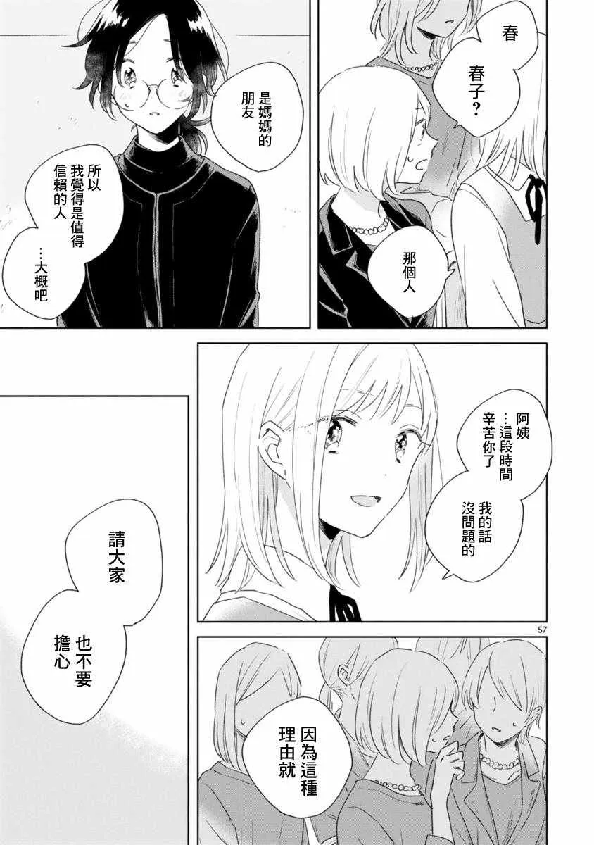 第1话 第56页