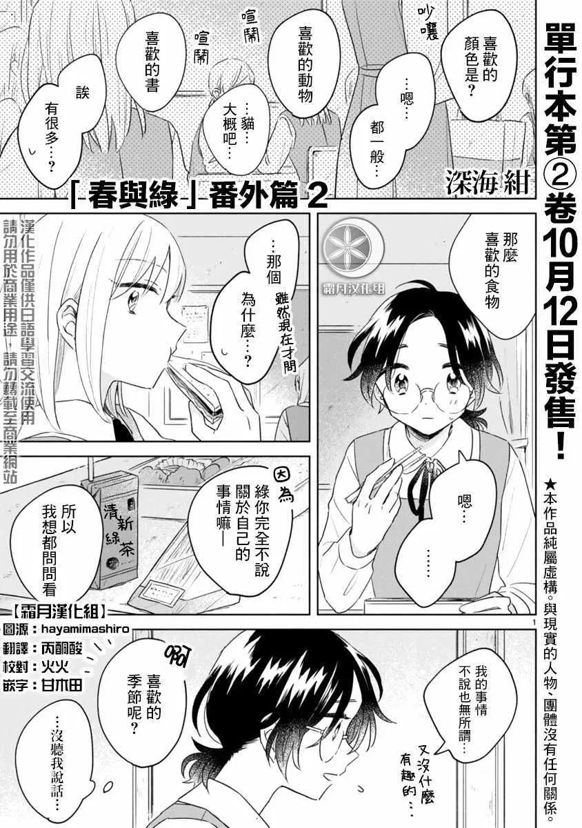 番外2 第1页