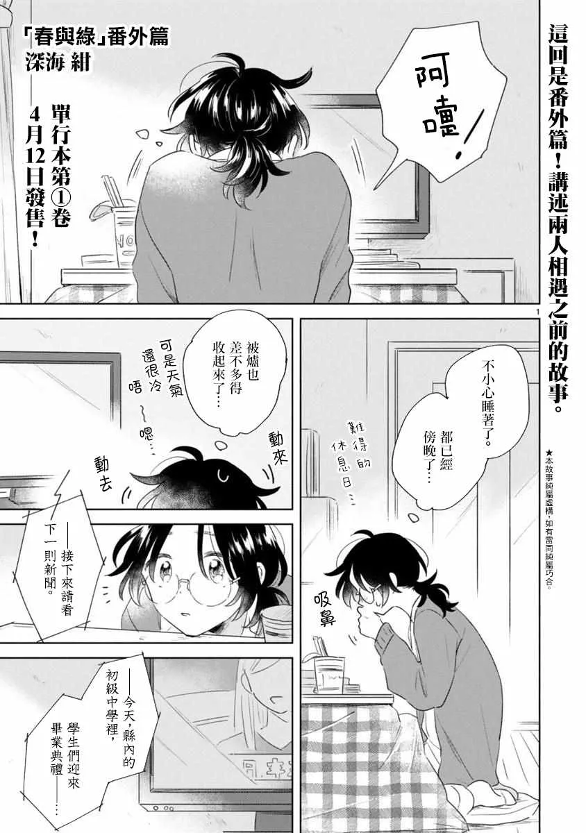 番外 第1页