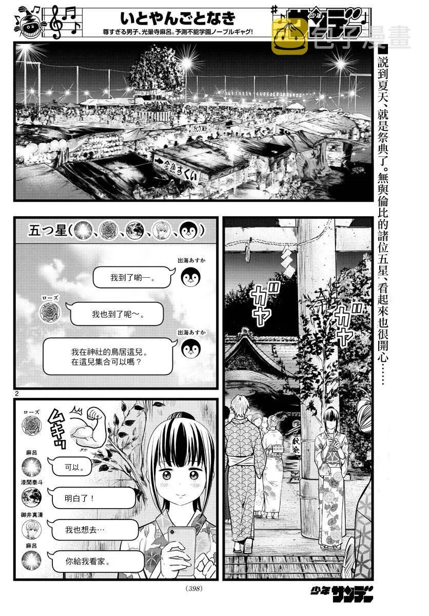 第21话 第2页