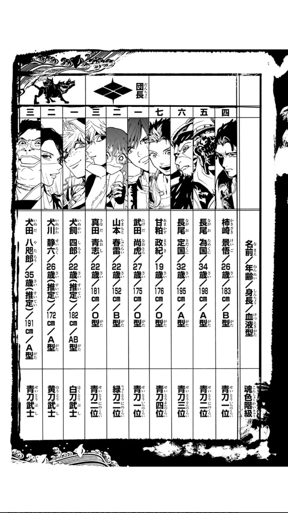 第117话 五杰将会议 第44页