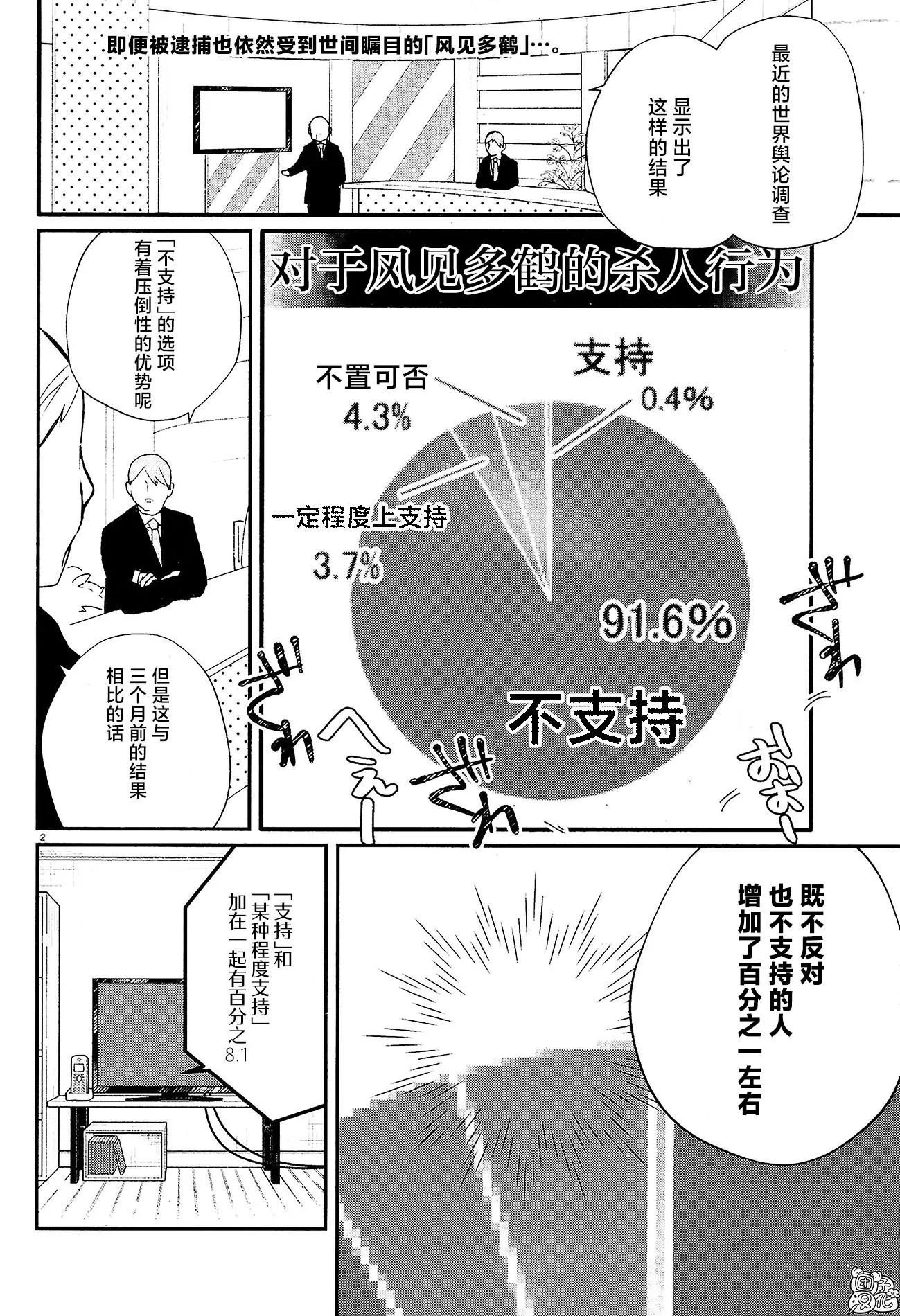 第09话 第2页