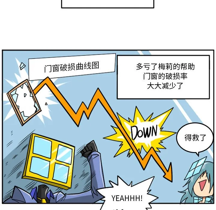 第 61 话 第32页