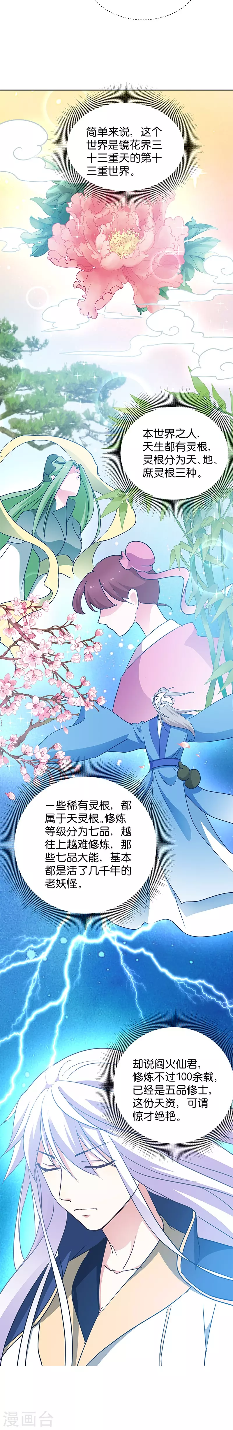 第11话 说好的外挂呢 第18页